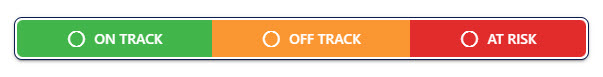 The three optional visual indicator buttons for a progress update