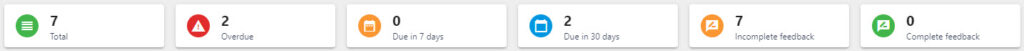 Interactive buttons above the filter bar for overdue and upcoming reviews