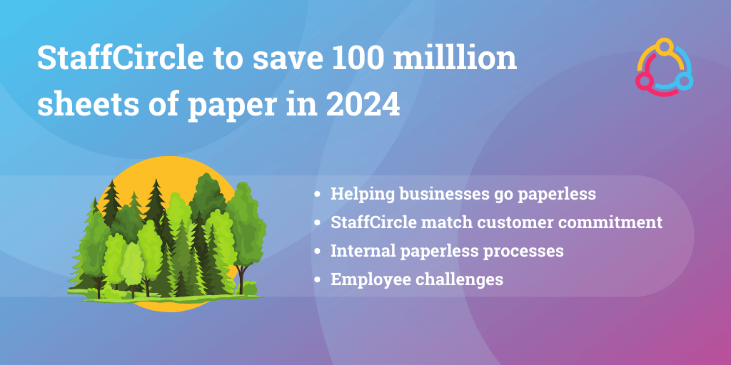 StaffCircle to save 100 milllion sheets of paper in 2024