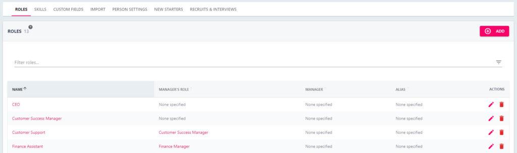 The definitive list of roles configured in the platform