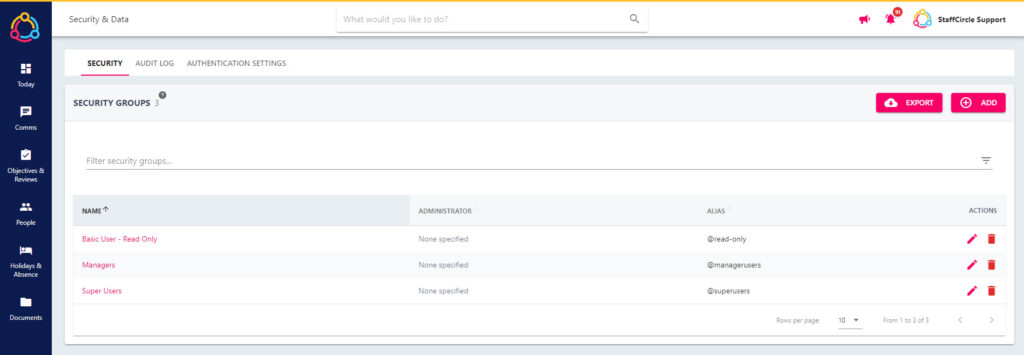 All security groups configured in the platform