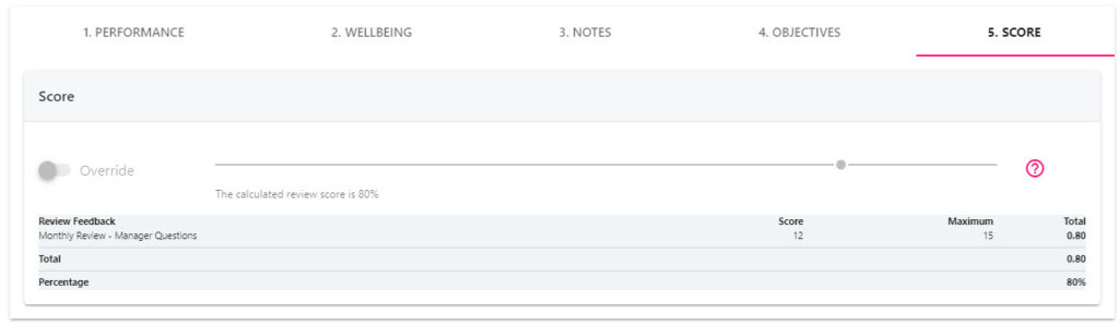 The review score calculated from scored questions and completed objectives