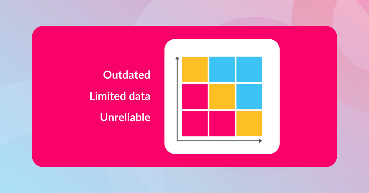 The 9-box grid labelled outdated, limited in data and unreliable