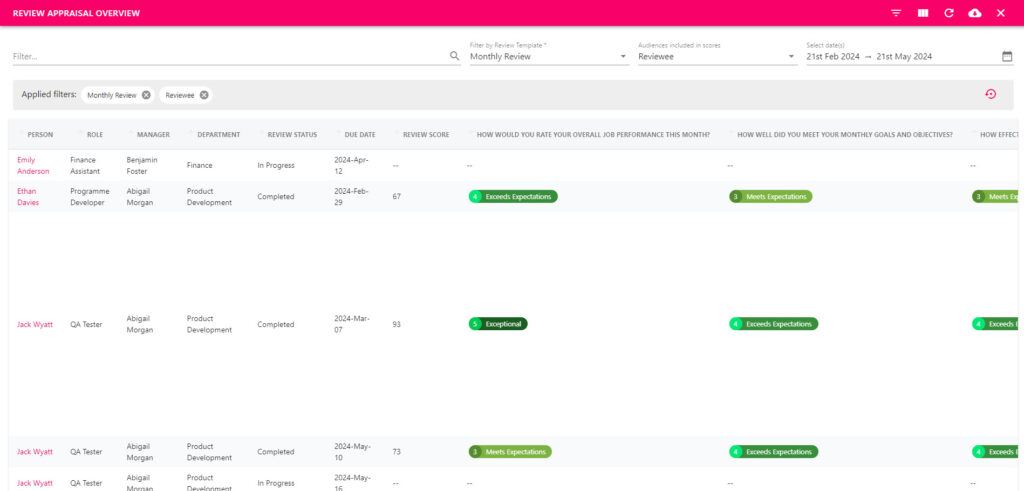 Review Appraisal Overview Report exporting feedback for all employee reviews