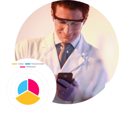 Lab technician on a phone beside a chart of culture, personal growth and performance
