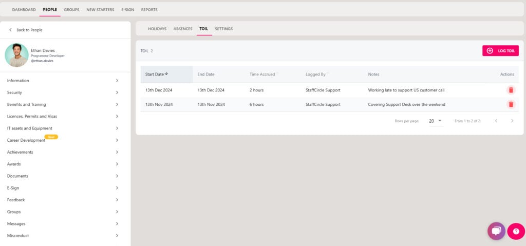 TOIL entries adding extra days and hours to an employee's holiday balance