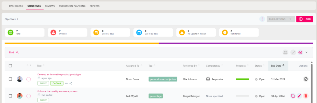 A training objective linked to a course that updates the training log