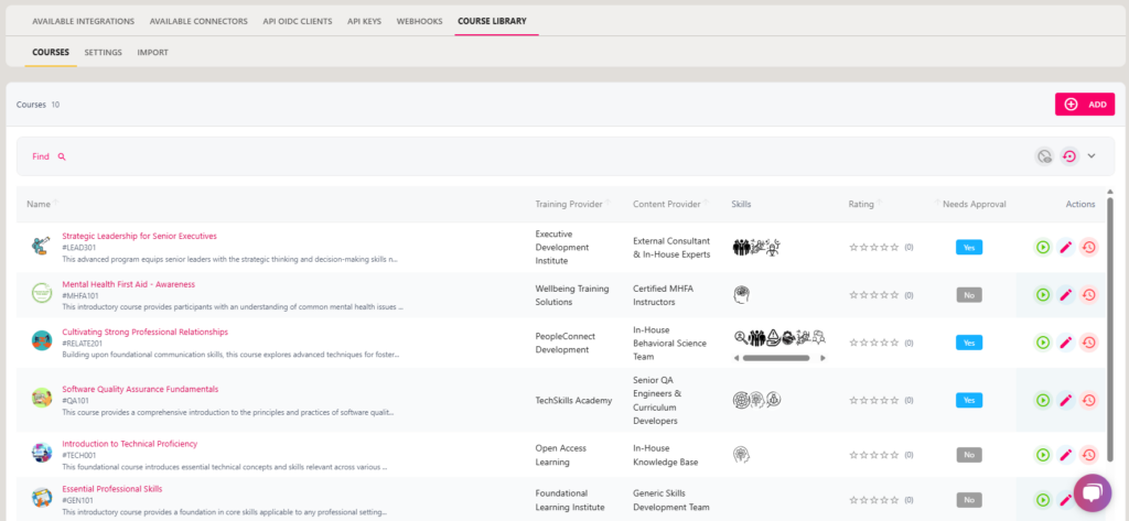 The Course Library listing training courses available across the business