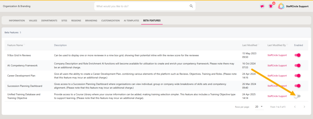 Toggles switched on for Unified Training Database and Training Objective