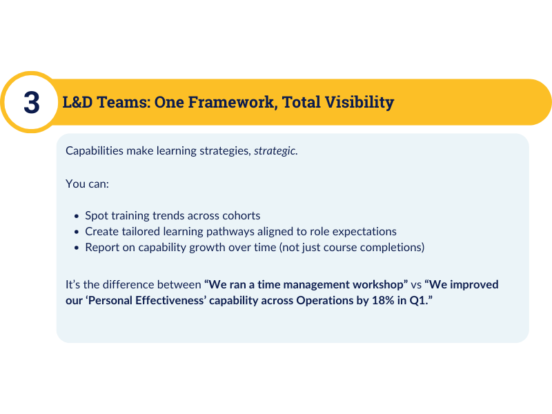 Benefit three for L&D teams: one framework showing training trends, learning pathways and capability growth