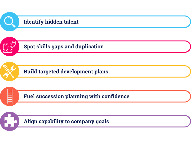 Five outcomes of organisation-wide skills visibility, from spotting gaps to fuelling succession planning