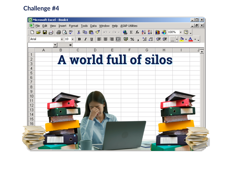 Challenge four, a world full of silos: a worker buried behind stacked folders and a spreadsheet