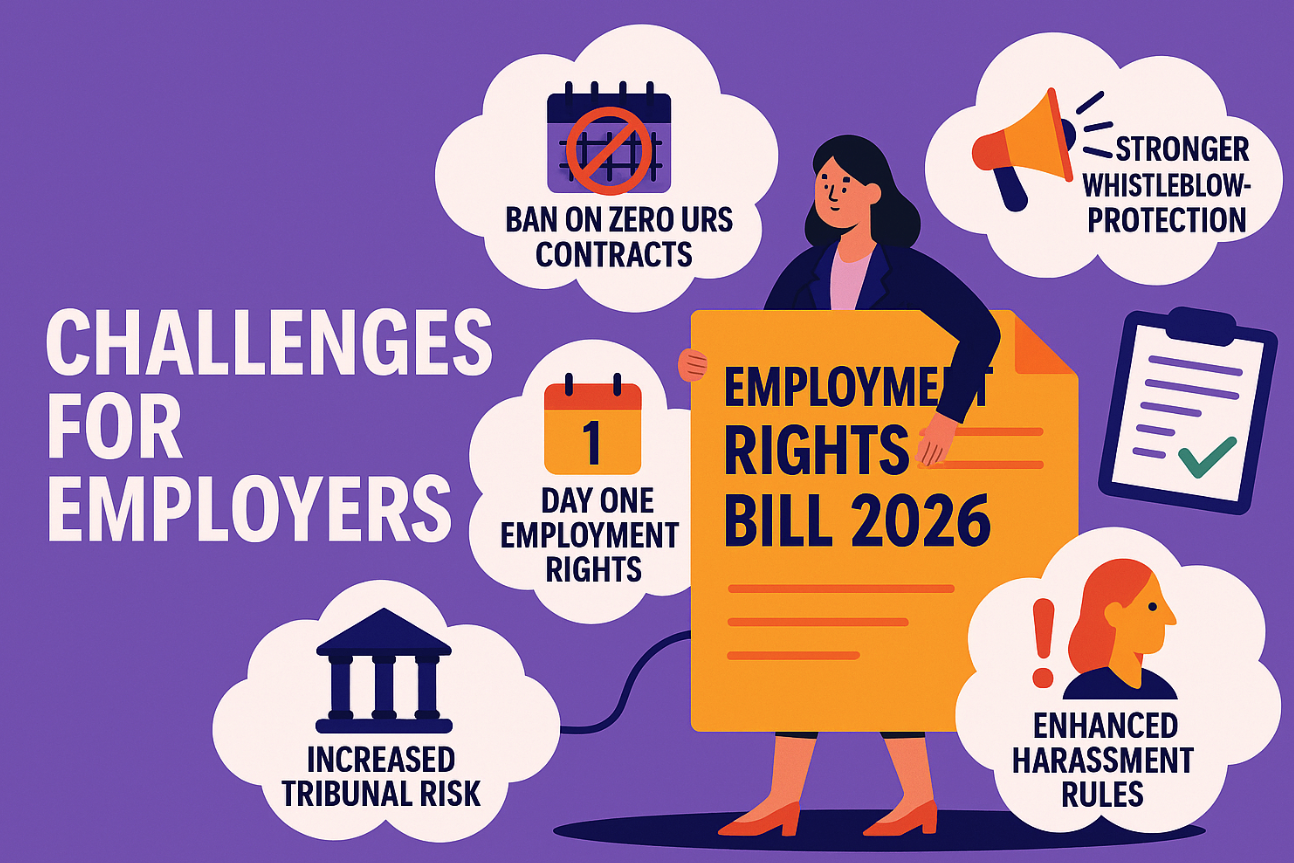 The Employment Rights Bill 2026- The Impact