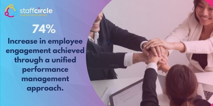 Staffcircle Is Built for Hybrid and Deskless Workforces