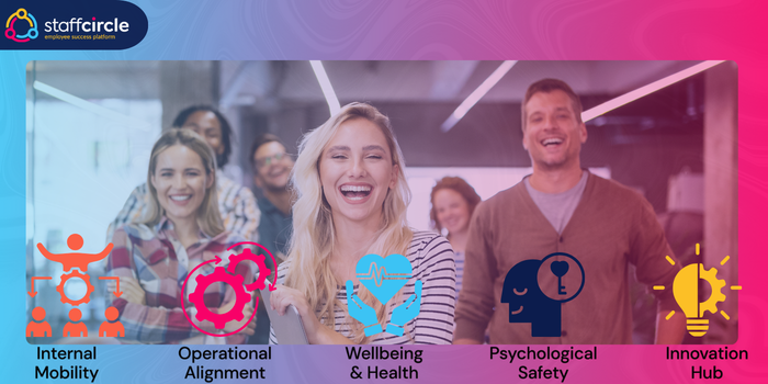 5 Pillars of an Employee Retention System