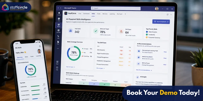 AI-powered skills intelligence in Microsoft Teams showing skills coverage, top skill gaps and AI recommendations