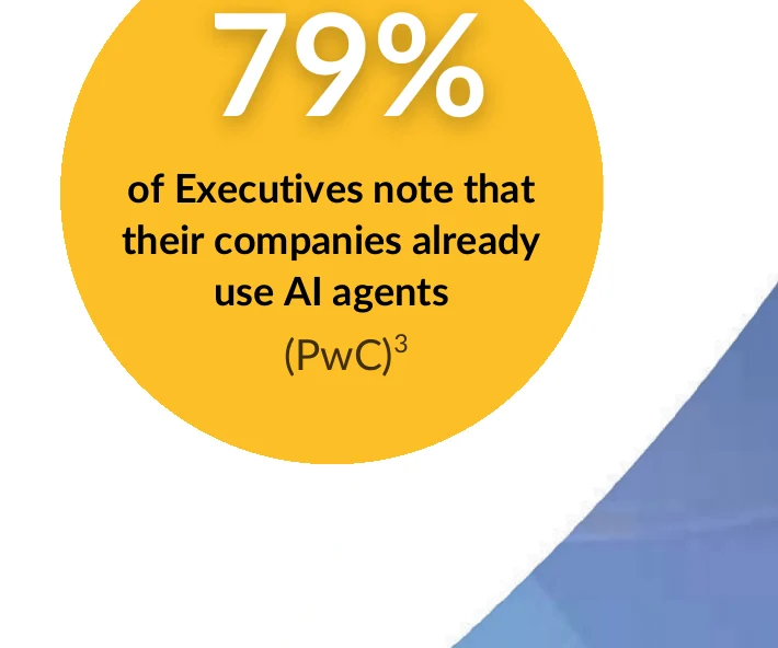 Statistic: 79% of executives say their companies already use AI agents (PwC)