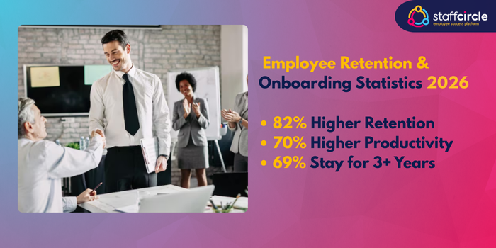 Retention and Onboarding
