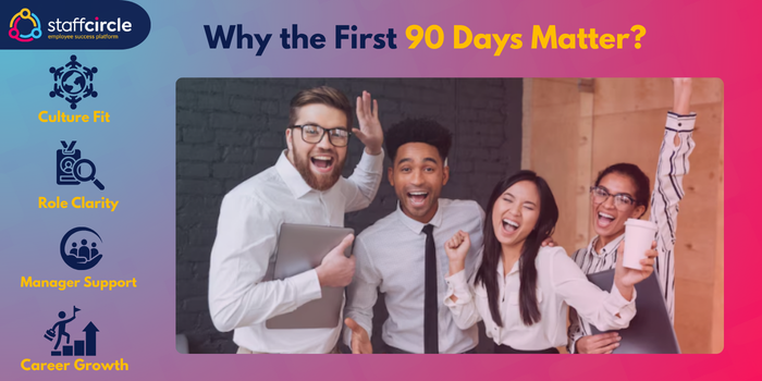 90 Days Is the Critical Window