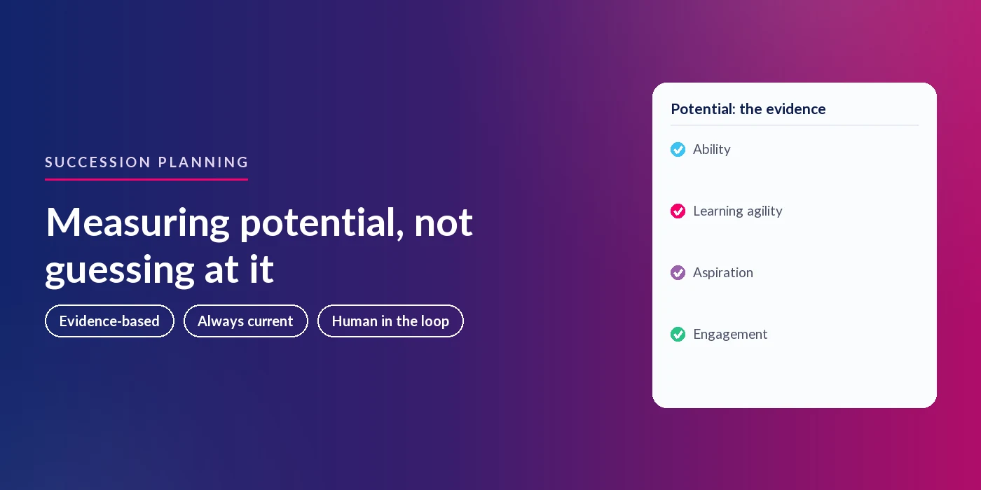 Measuring employee potential using evidence from ability, learning agility, aspiration and engagement