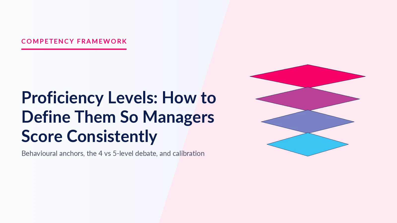 Proficiency Levels: How to Define Them So Managers Score Consistently