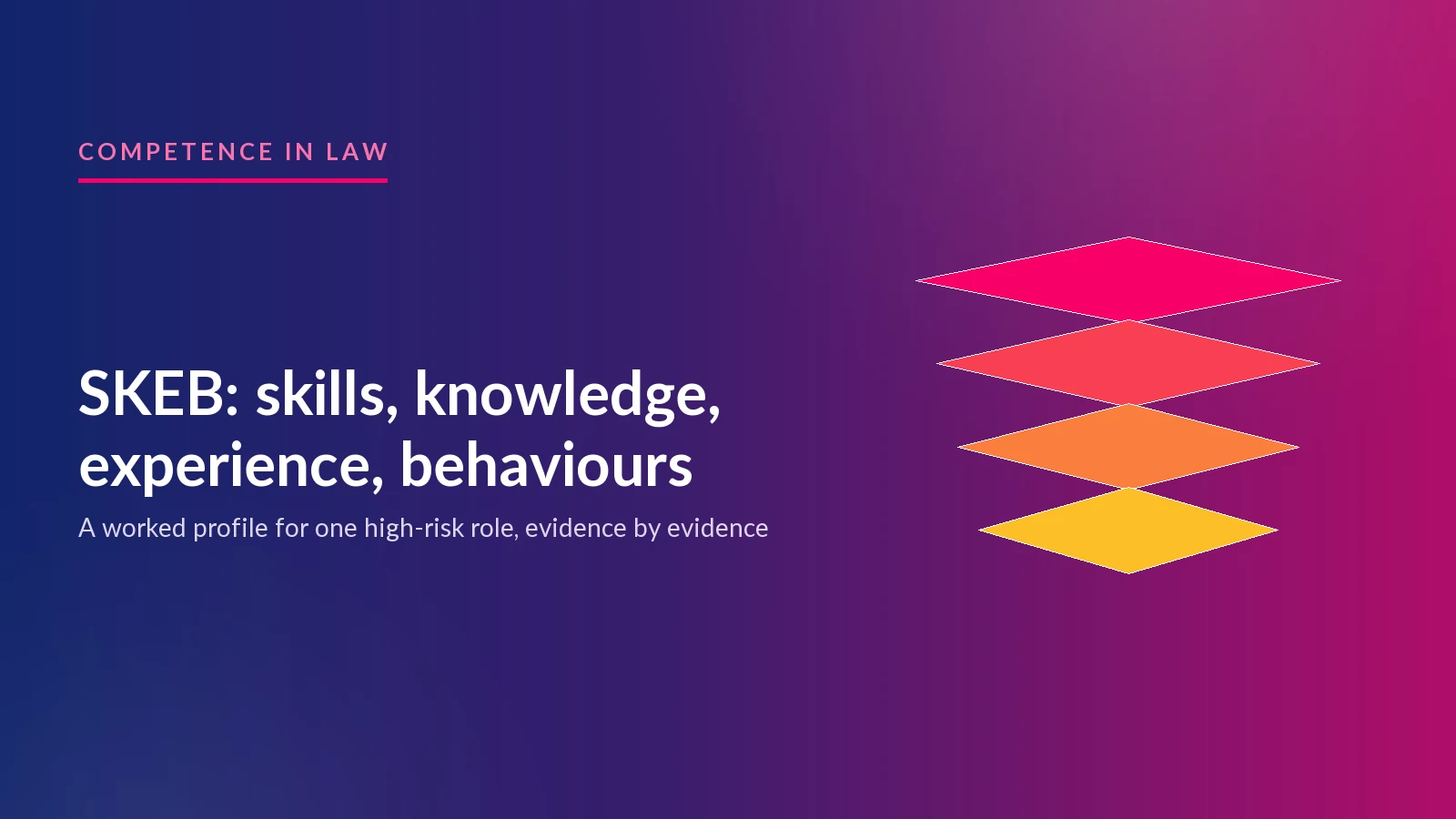 SKEB explained: skills, knowledge, experience, behaviours