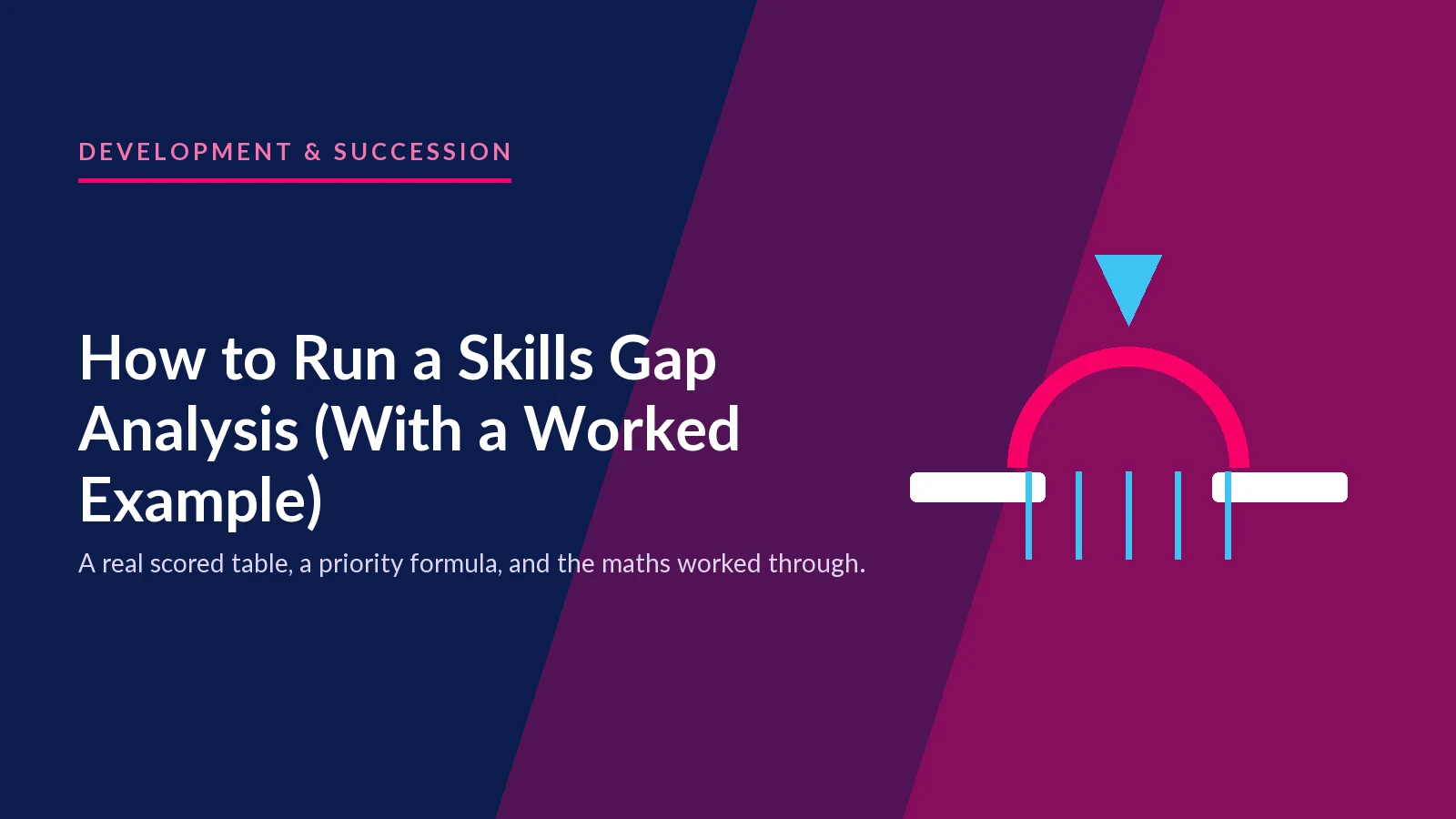 How to Run a Skills Gap Analysis (With a Worked Example)