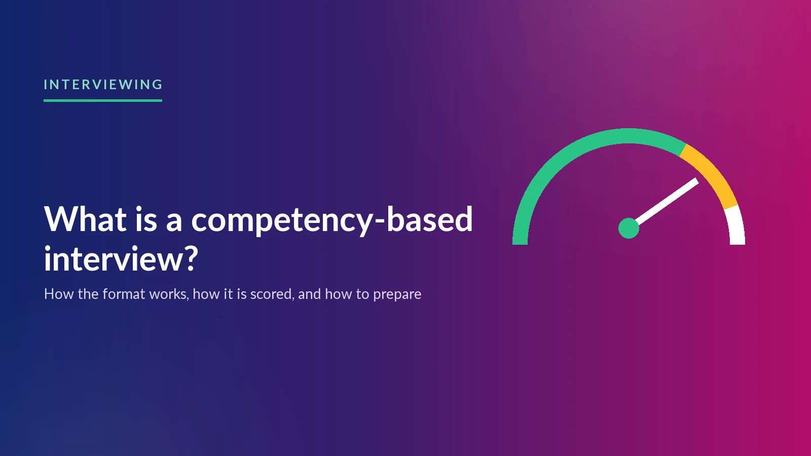 What is a competency-based interview?