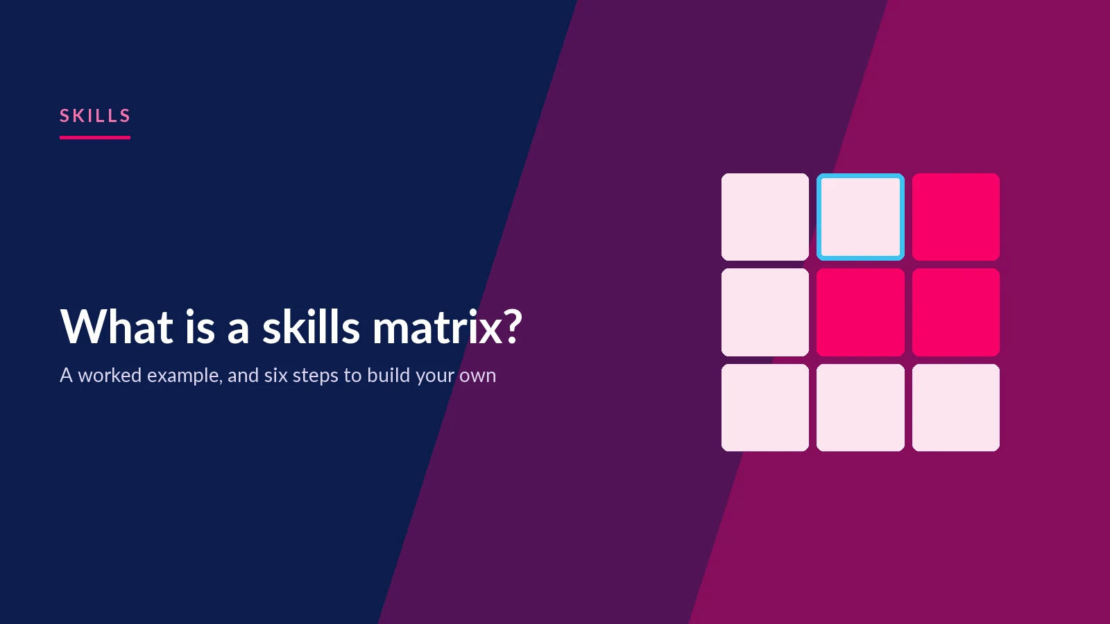 What is a skills matrix?
