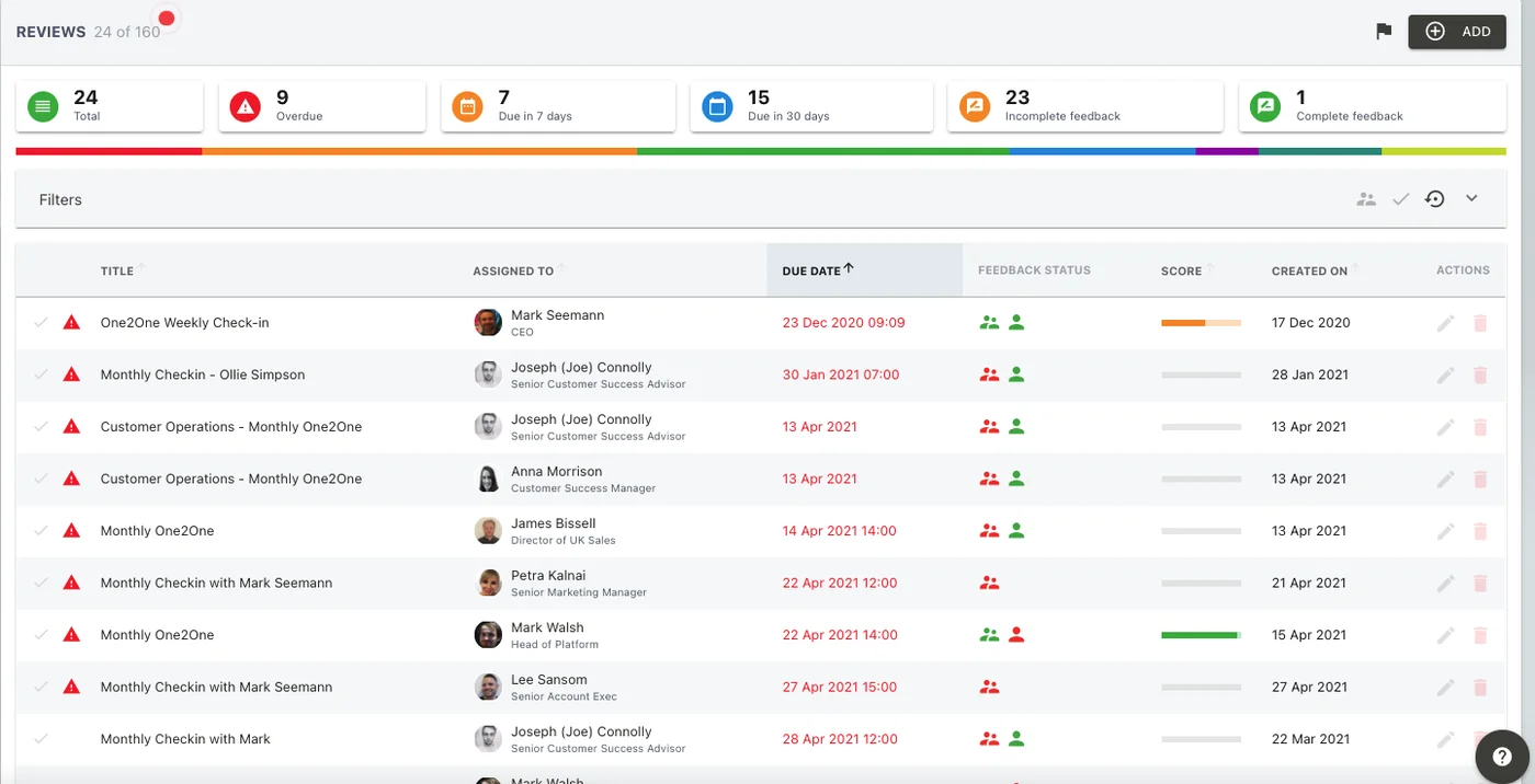 StaffCircle 360 feedback software: structured 360 appraisal with manager, peer and direct report feedback