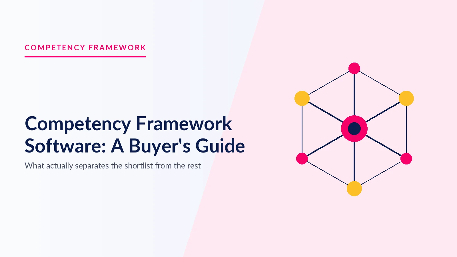 Competency Framework Software: A Buyer's Guide