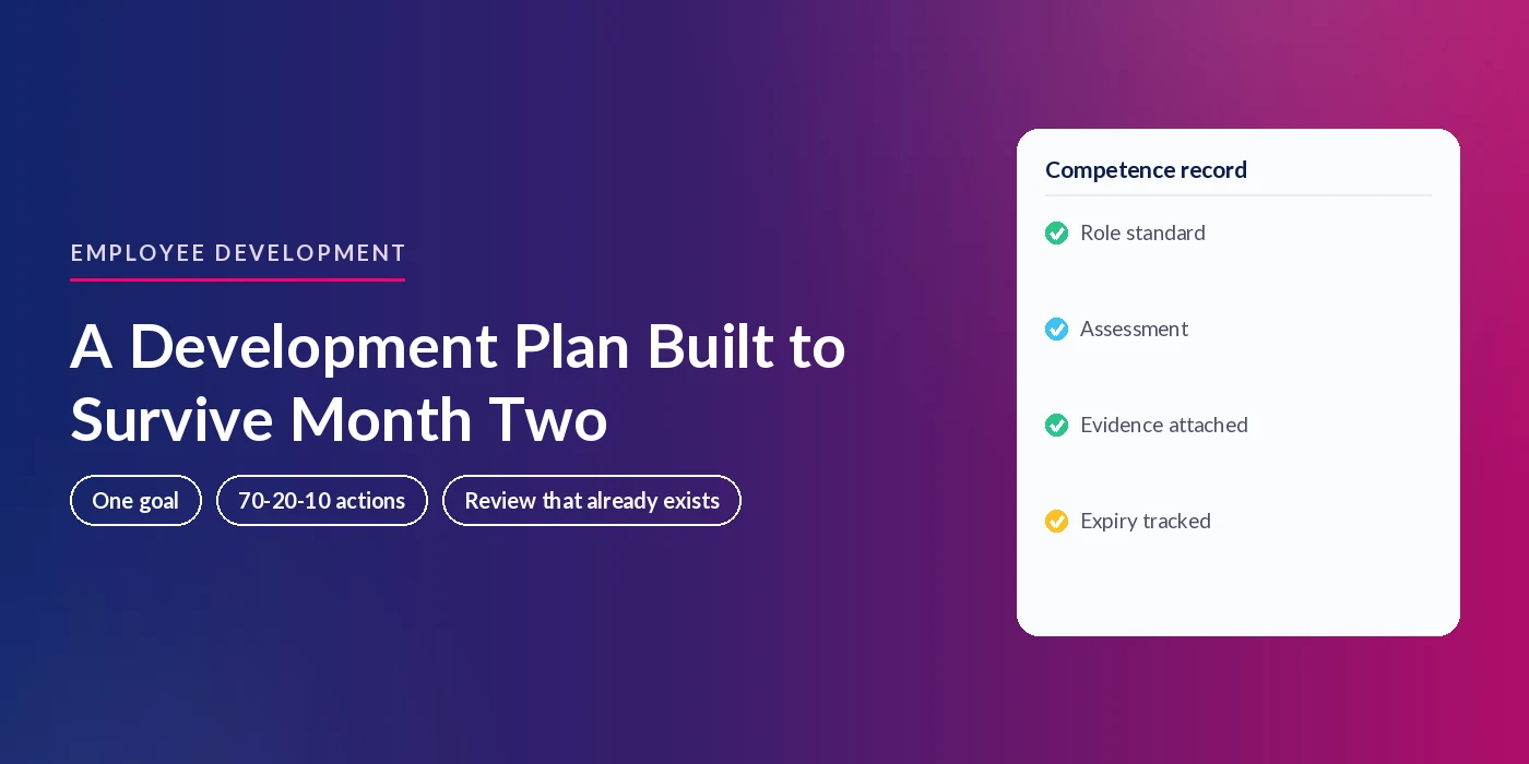A development plan built around one goal, 70-20-10 actions and a review that already exists in the calendar