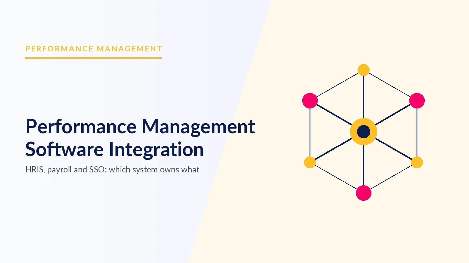 Performance Management Software Integration: HRIS, Payroll and SSO
