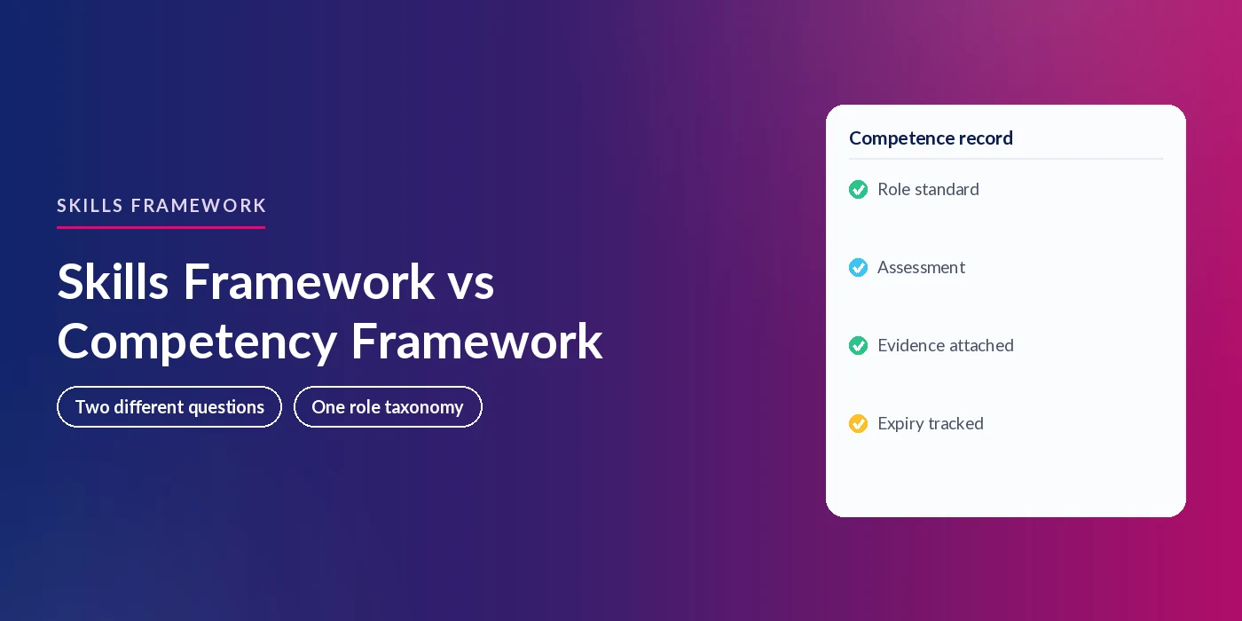 Skills Framework vs Competency Framework: two different questions, one role taxonomy