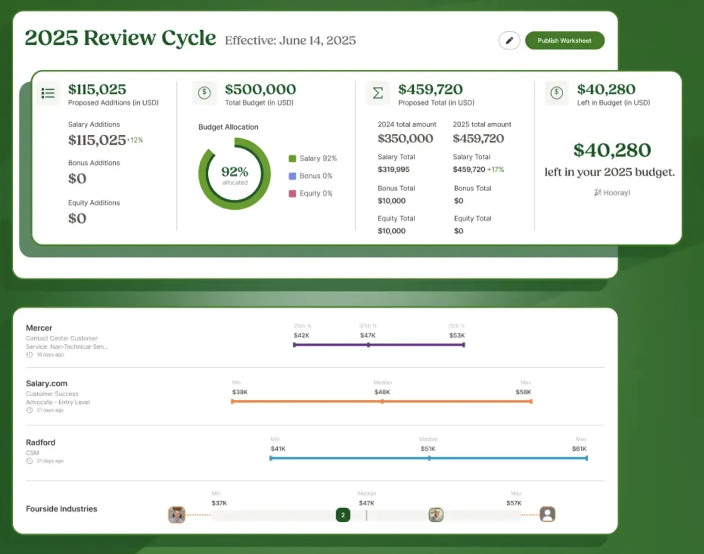 BambooHR compensation review cycle dashboard