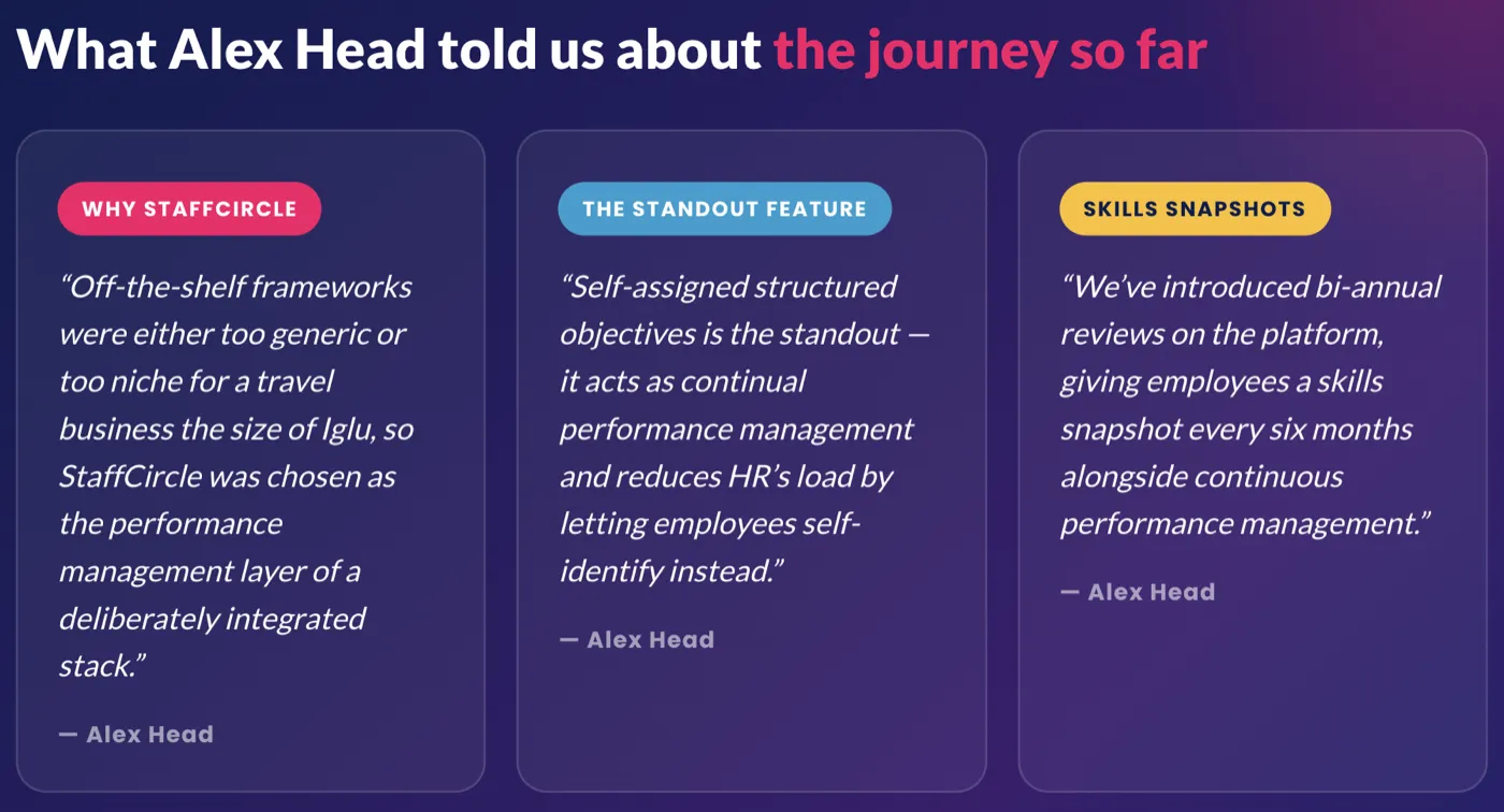 Iglu's Alex Head on why StaffCircle was chosen as the performance management layer of its HR stack