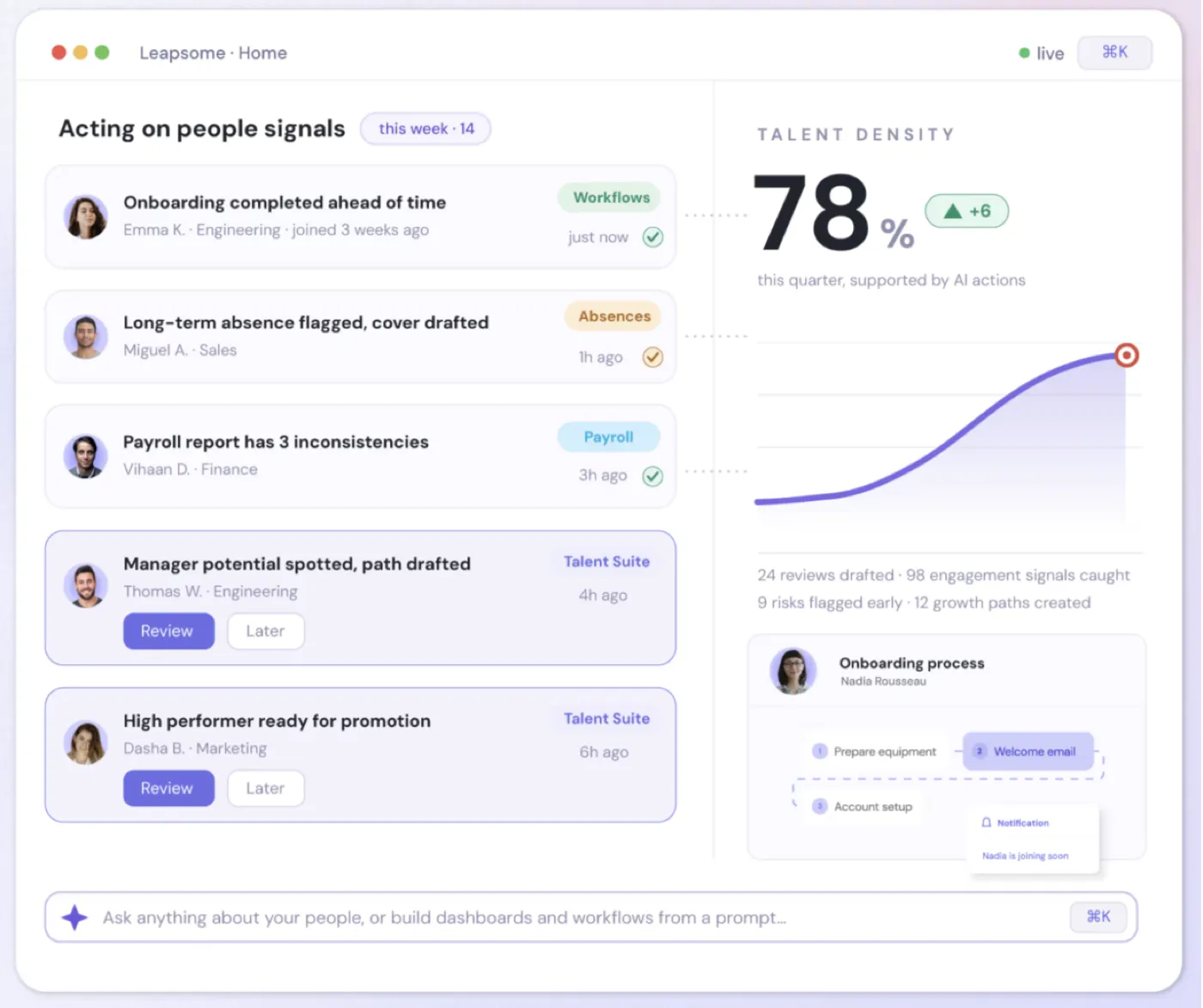 Leapsome people signals and talent density dashboard
