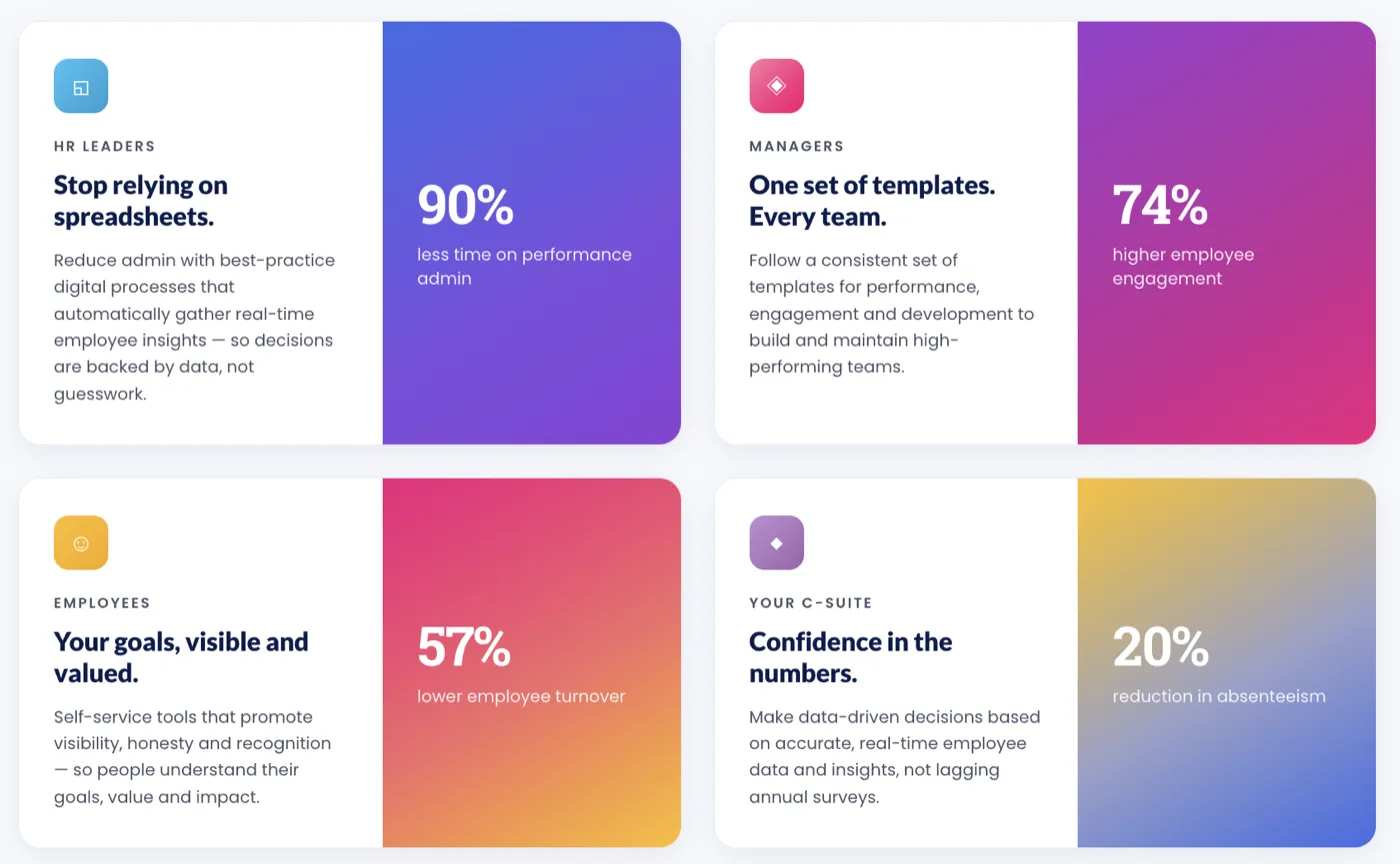 StaffCircle outcomes for HR leaders, managers, employees and the C-suite