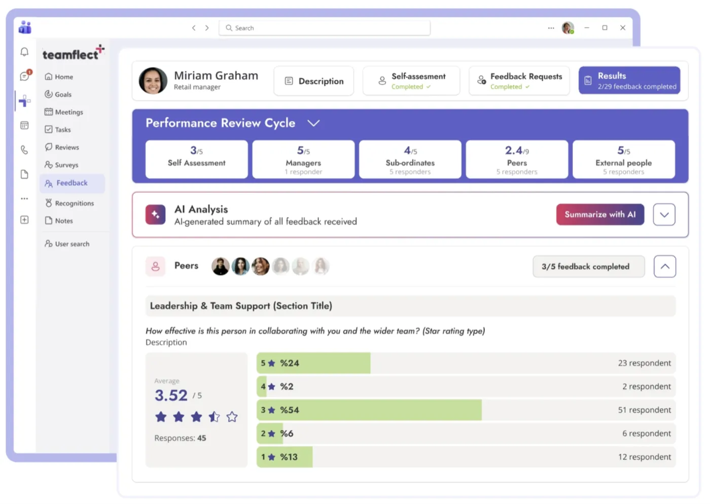 Teamflect performance review cycle with AI analysis of feedback