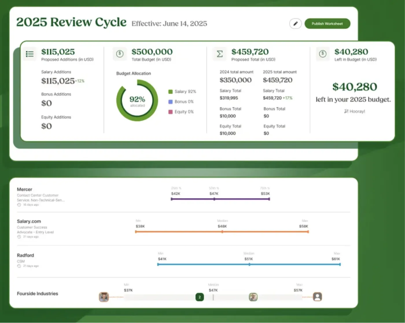 BambooHR compensation review cycle dashboard