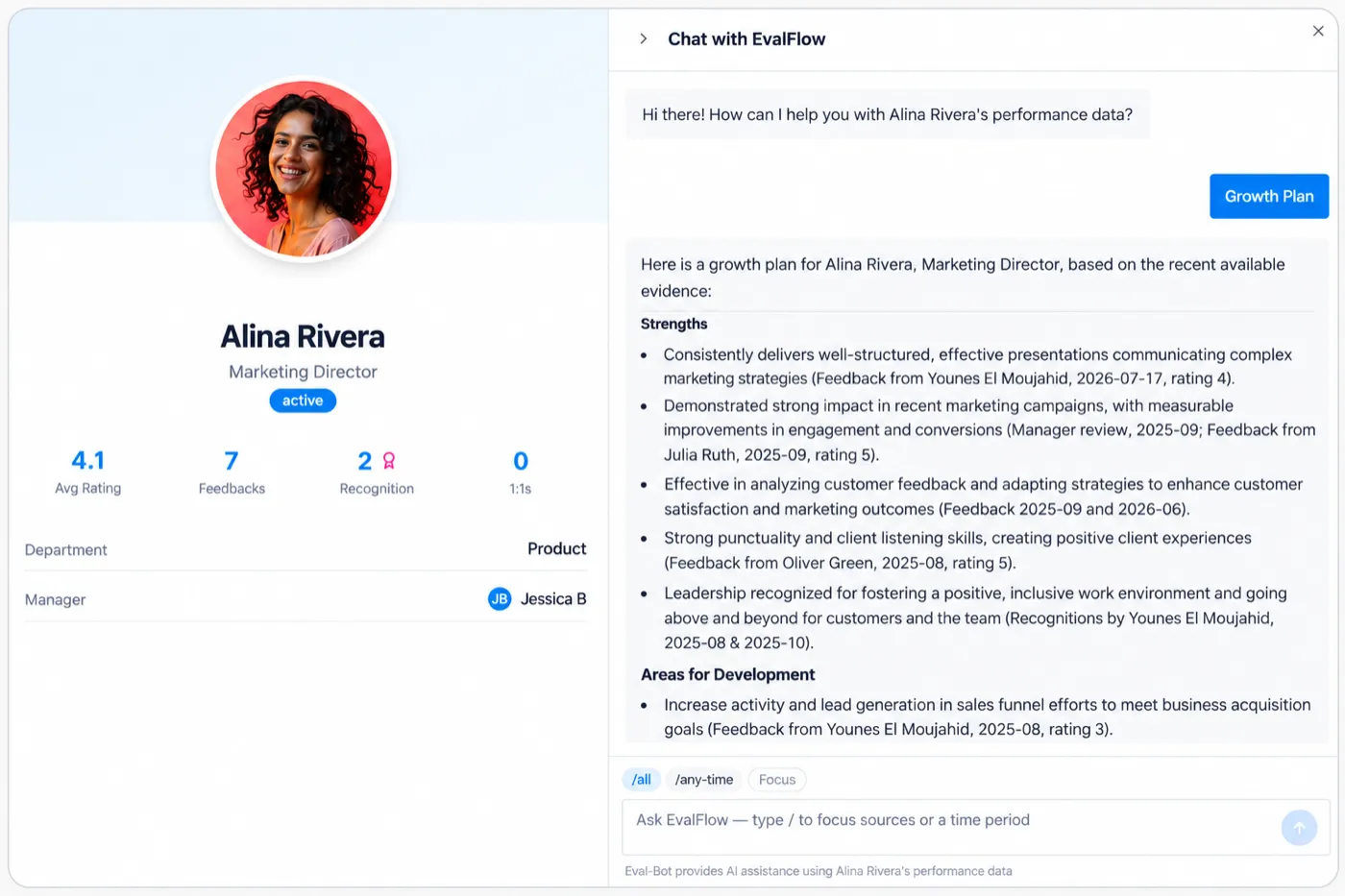 EvalFlow employee profile with AI chat drafting a growth plan