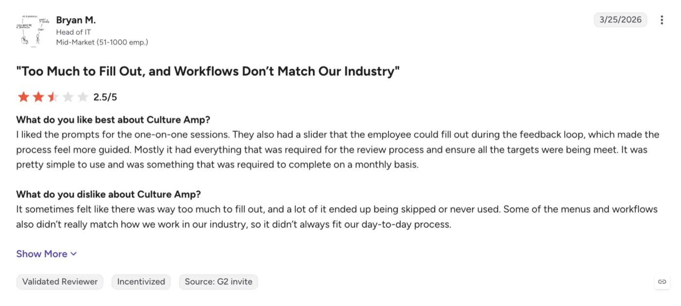 G2 review of Culture Amp by Bryan M., Head of IT, on review forms and workflows
