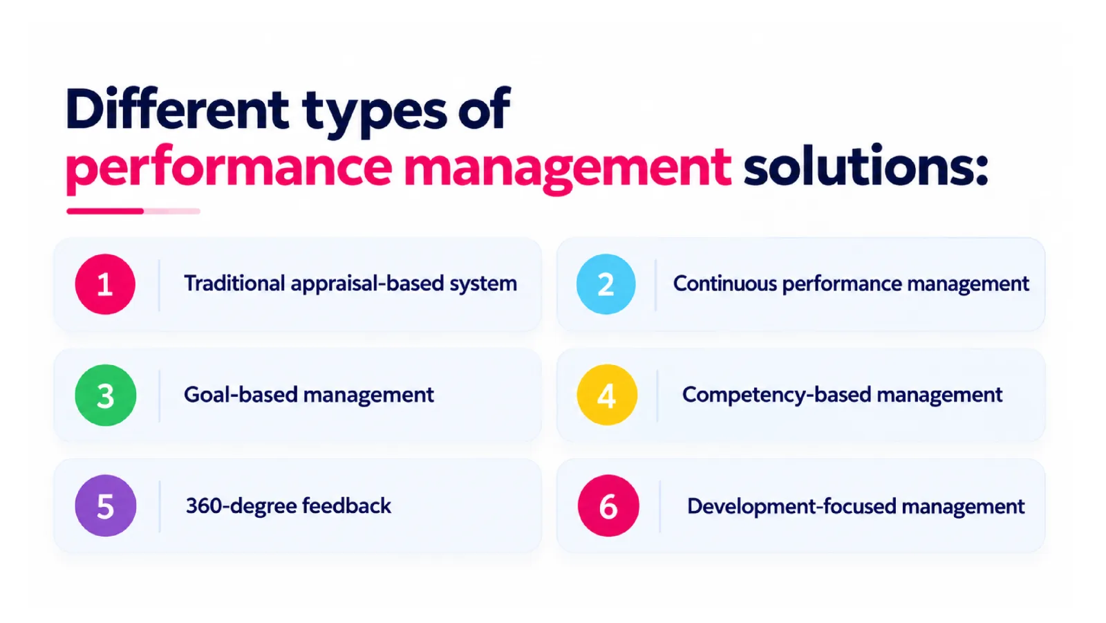Types of performance management solutions