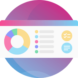 Real-time employee performance insights